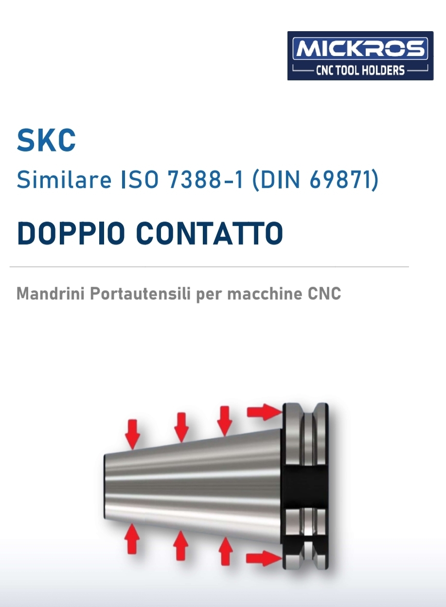 SKC